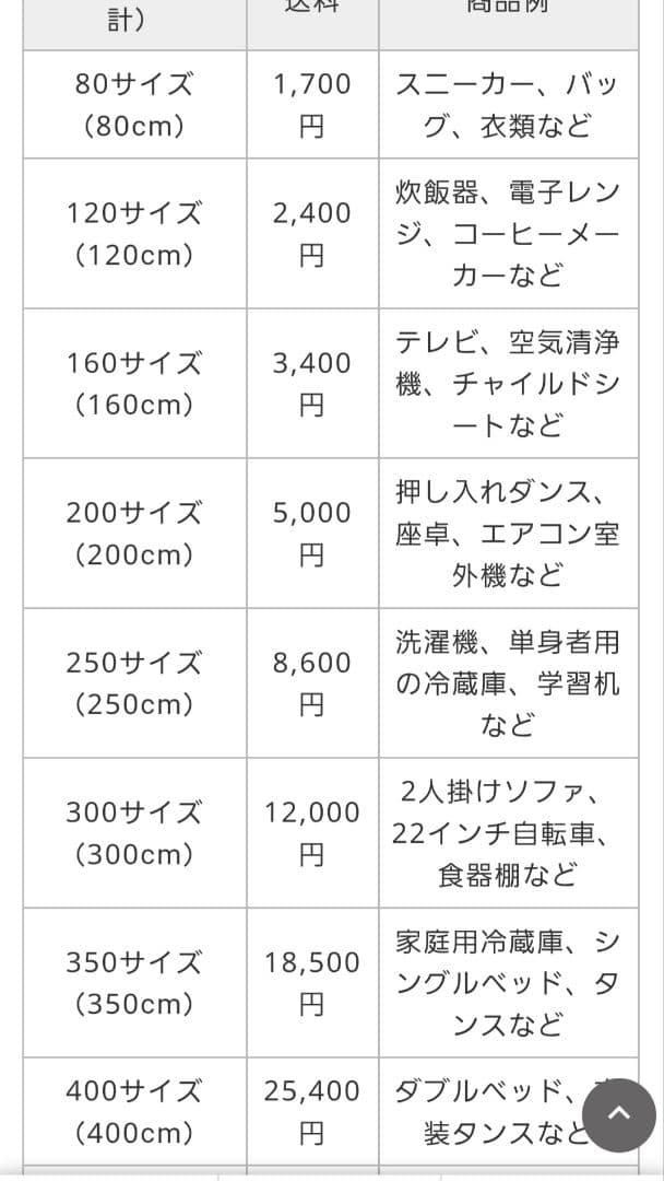 ニトリCOPAIN80ホワイトキッチン収納 食器棚