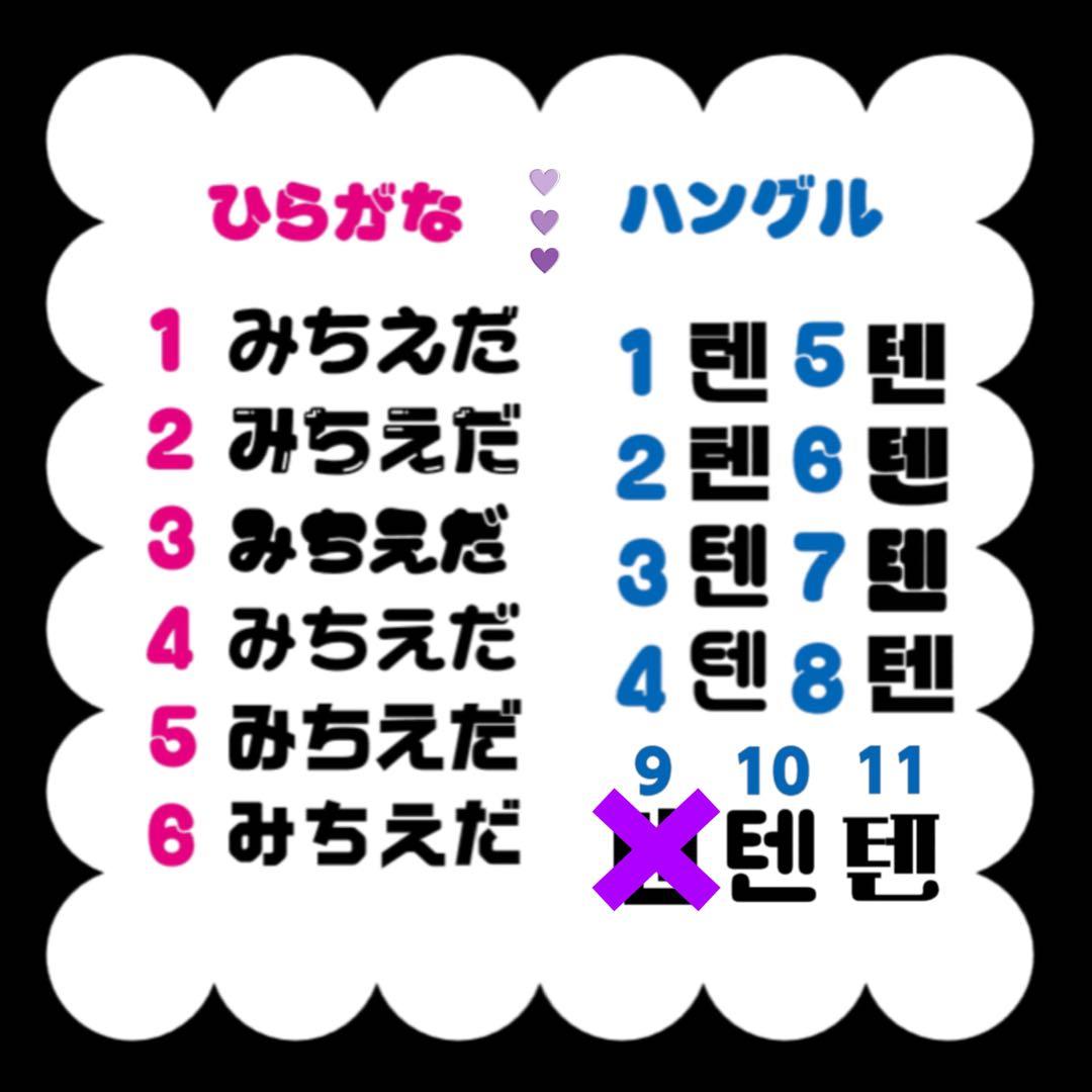 ［オーダーページ］団扇屋さん　うちわ文字　うちわやさん　ハングル対応　グリッター