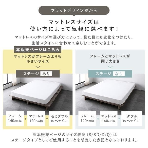 ローベッド シングル 幅120cmベッドフレームのみ グレージュ ステージベッド