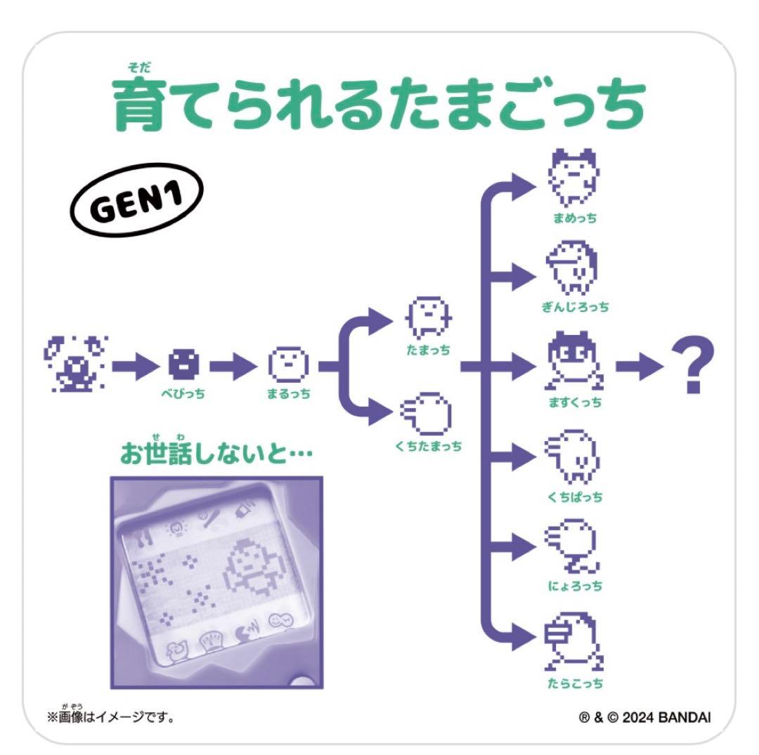 ファミリーマート 先行販売 オリジナルたまごっち たまサニー - メルカリ