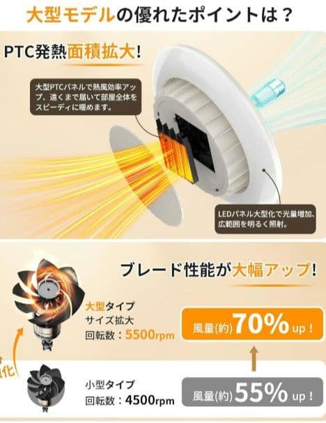 照明　暖房　電気ファンヒーター　省エネ　ledライト　シーリングライト　おしゃれ