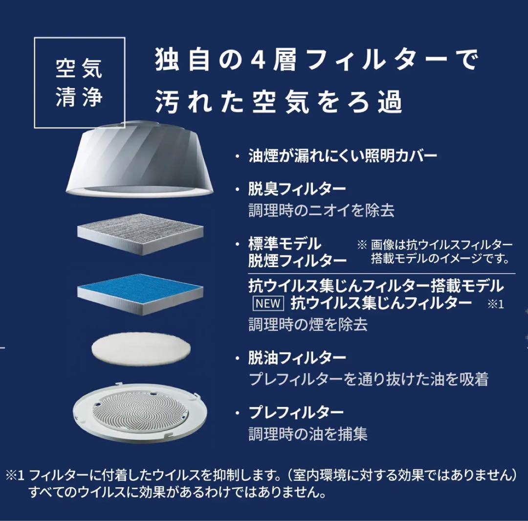 クーキレイ　cookiray フィルター照明