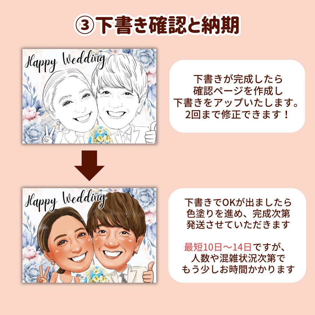 3名さま　A4サイズ【似顔絵オーダー】7/13