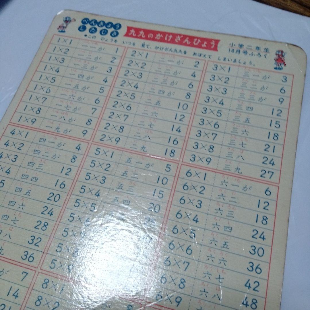 怪獣下敷き 小二かいじゅうかたかなしたじき 1967年 コレクターギガ