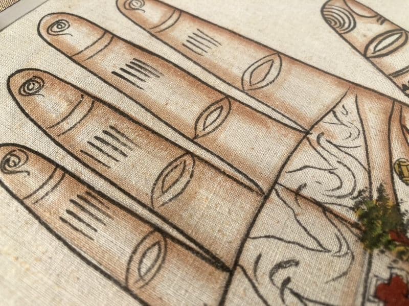 更紗「仏手」印相 額装：インド - メルカリ