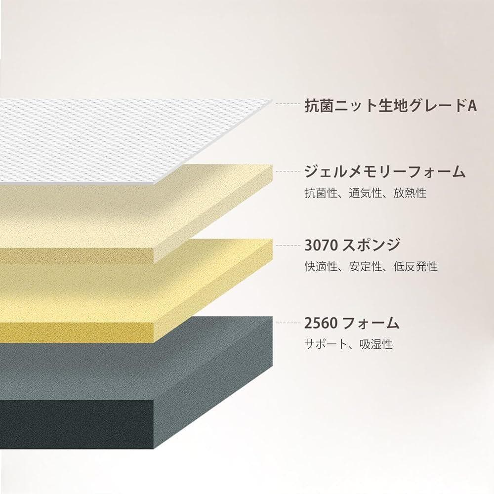 ALDOUS マットレス シングル ゲルメモリーフォーム　厚さ21cm