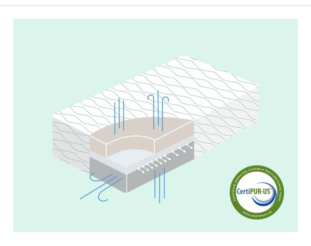 コアラマットレス BASIC MK-8 限定モデル700台　在庫1点限り！