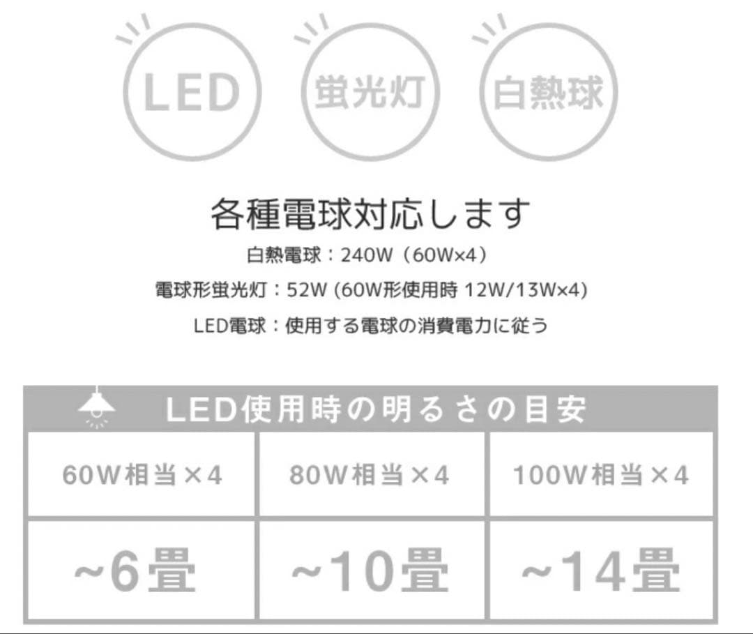 40wのLED電球×4個付けます⭐︎シーリングファン天井照明4灯