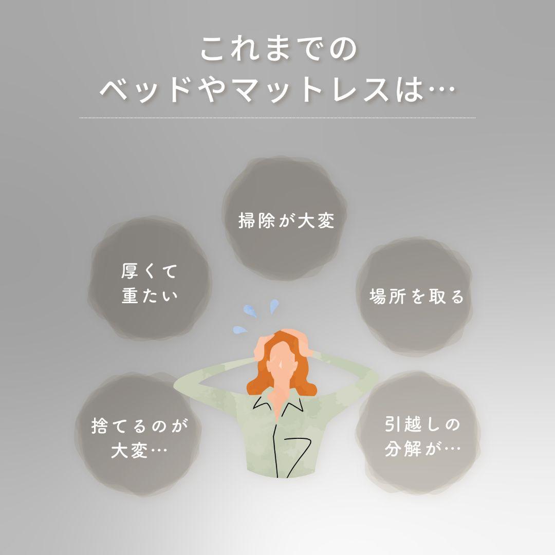 TEIJIN部屋が広くなるマットレス