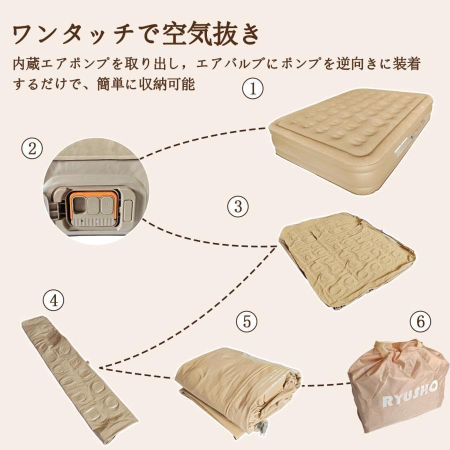 エアーベッド 電動ポンプ空気エアベッド PVC素材 (ダブル厚さ40cm)