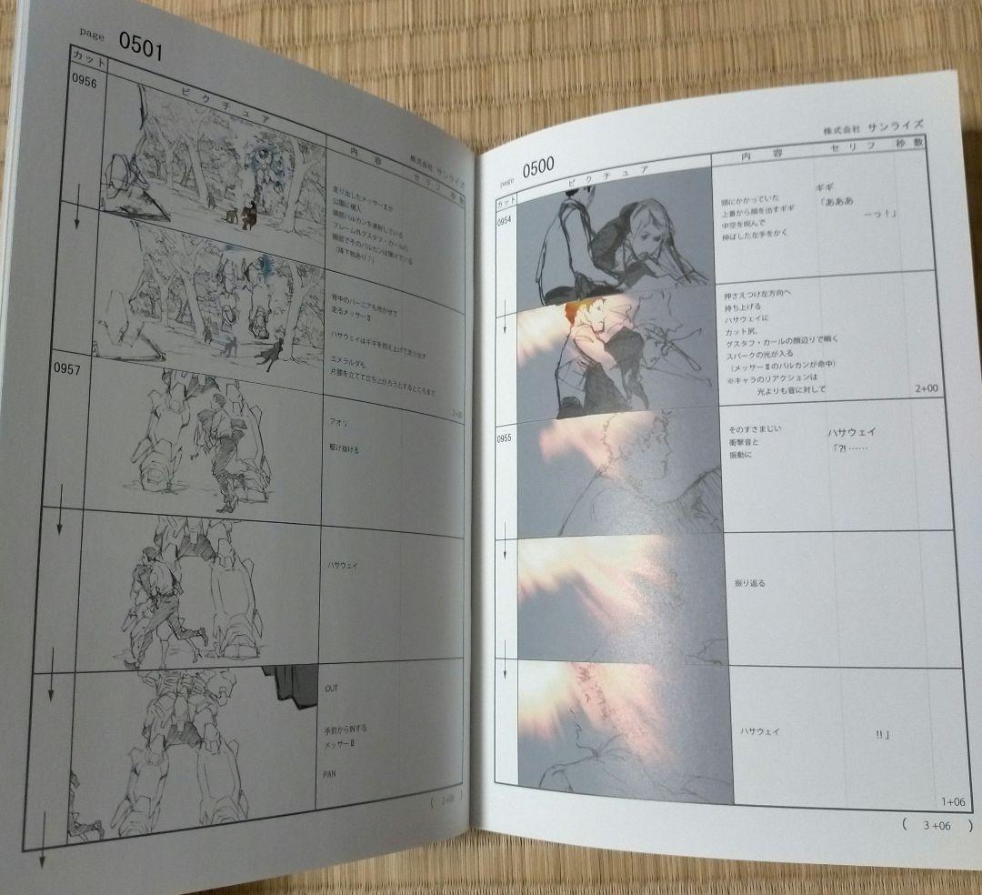 美品※レア【機動戦士ガンダム 村瀬修功絵コンテ_貴重】閃光の