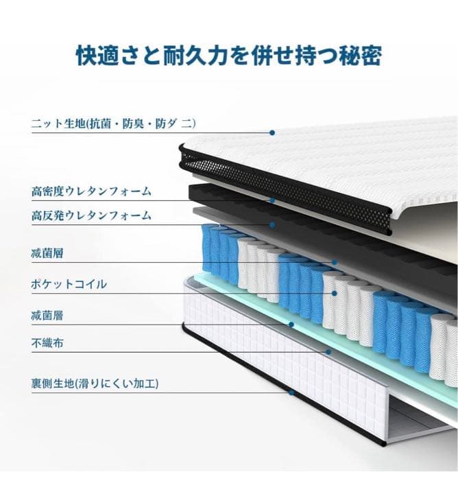 最高級ベッド　マットレス　シングル