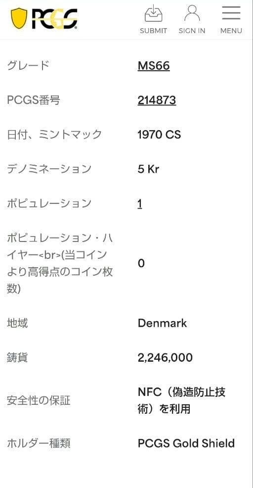 唯一の PCGS MS66！デンマーク クローネ