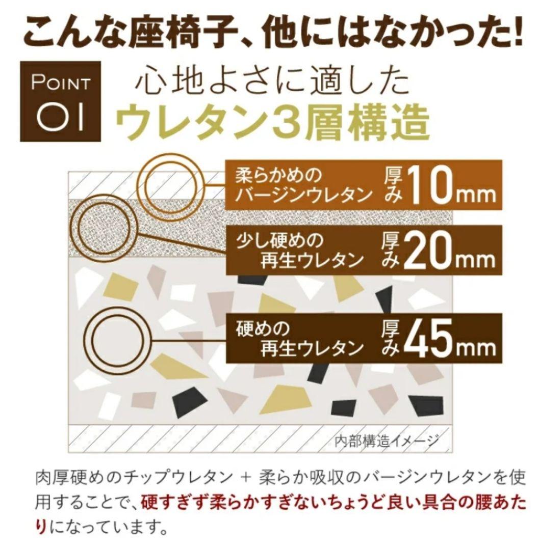 回転式☆専用カバー付き☆腰の神様がくれた中座椅子