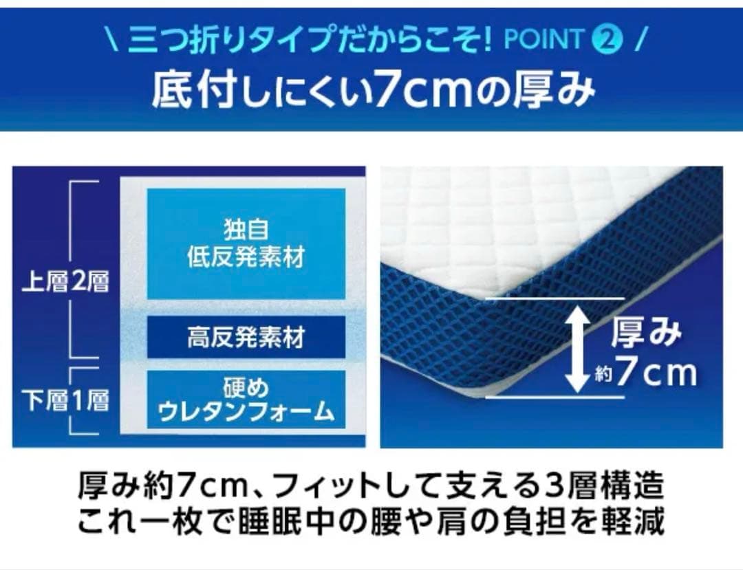 あ*ん様 トゥルースリーパー　プレミアリッチ　三つ折り　シングル　低反発マットレ