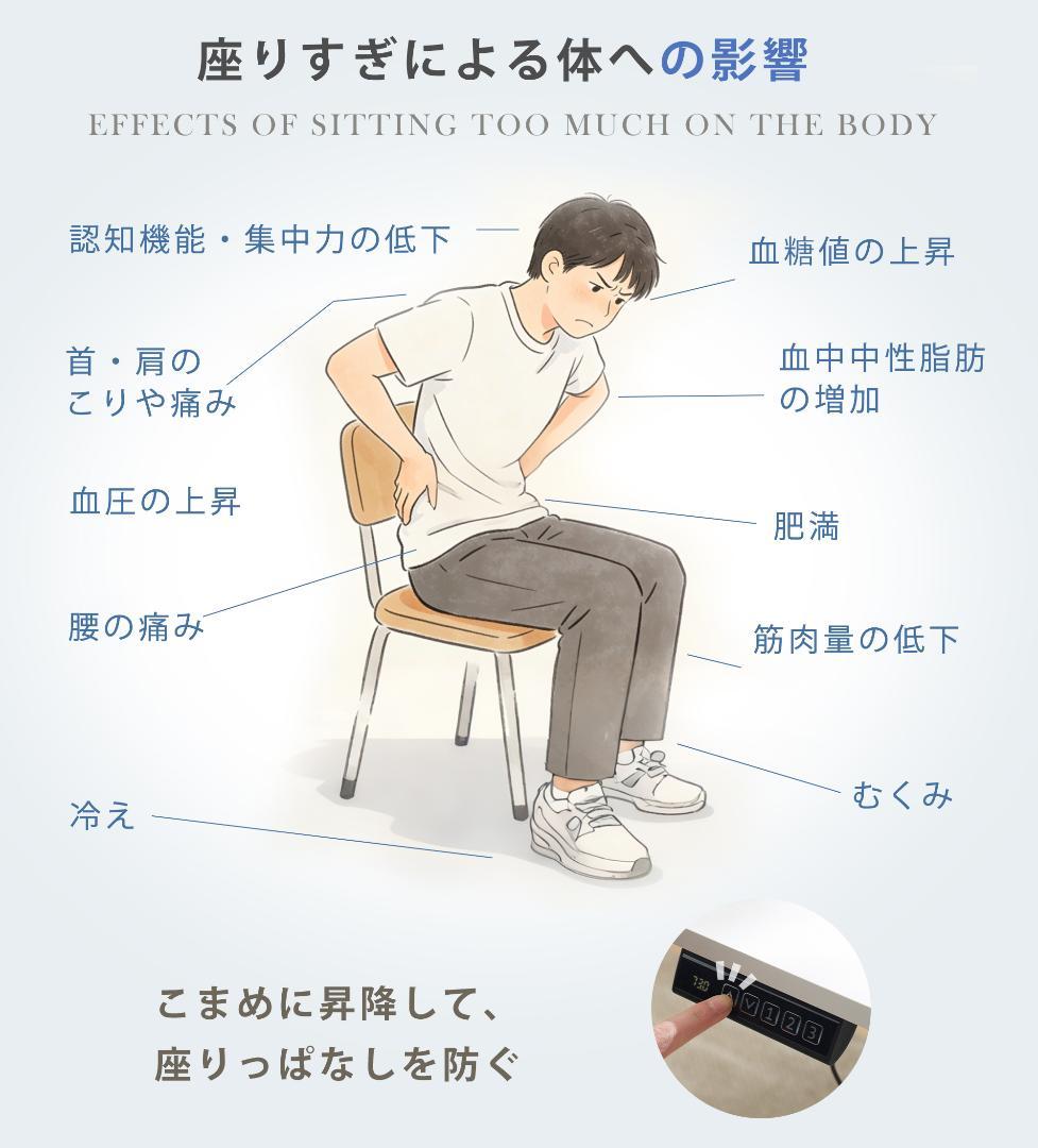 【ホワイト】電動昇降デスク スタンディングデスク 幅100cm 昇降式テーブル