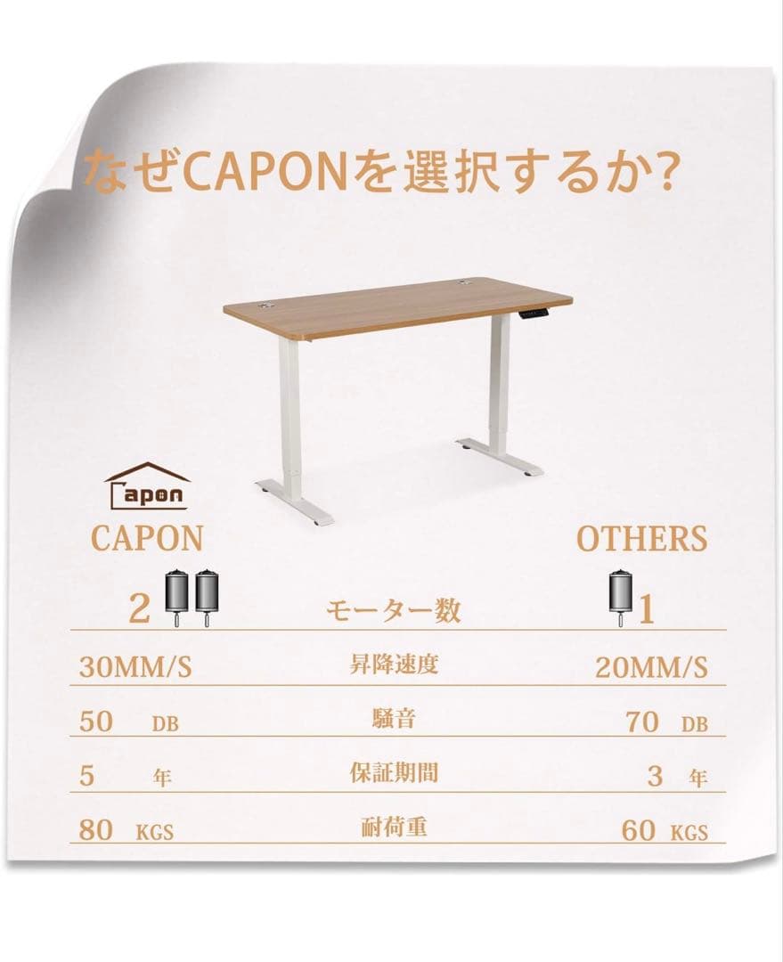 電動昇降デスク　天板セット