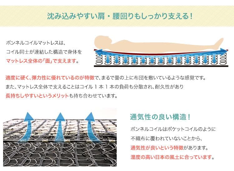 収納付き デザイン シングル ベッド（ロール梱包のボンネルコイルマットレス付き）
