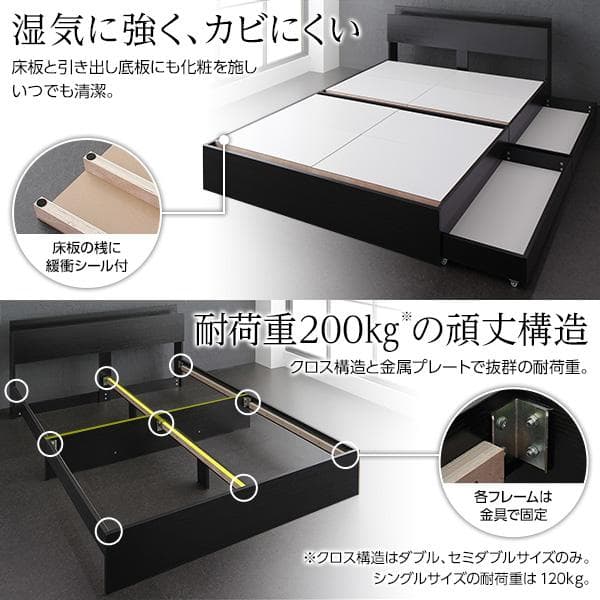 ベッド  ブラック シングル ポケットコイルマットレス付きds-2151014