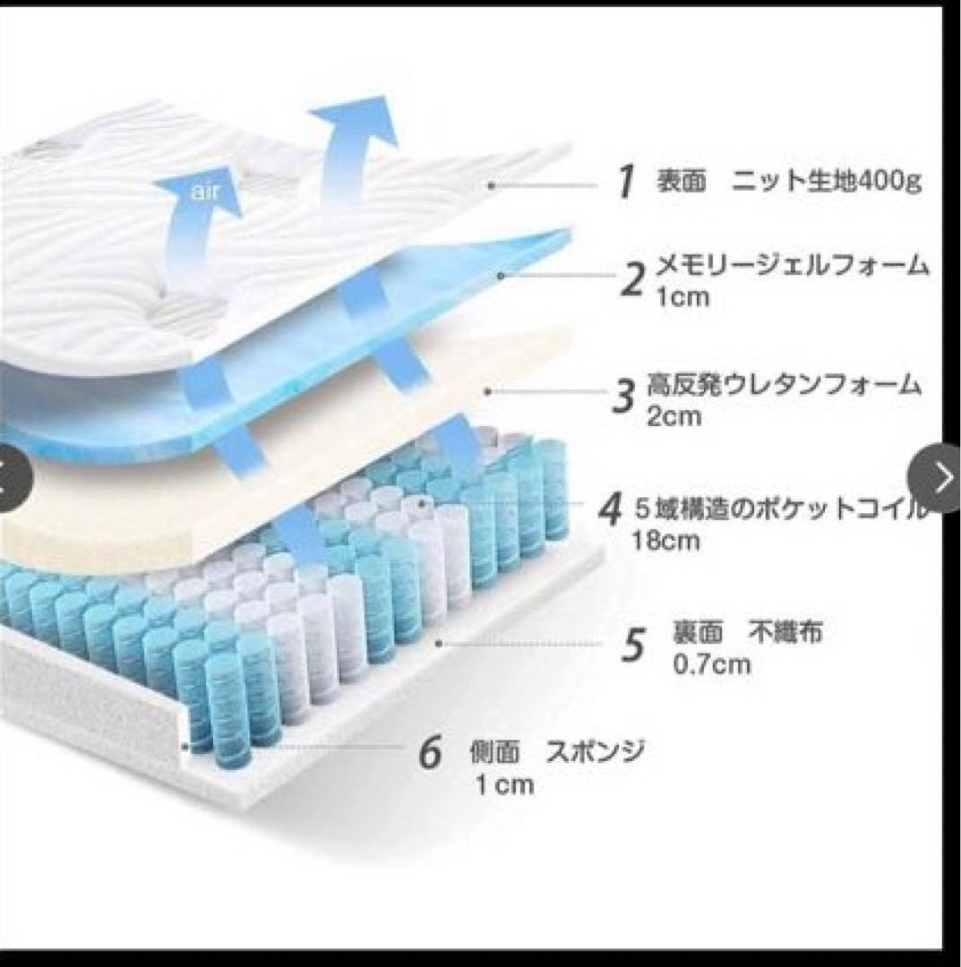 Avenco セミダブル スプリングマットレス