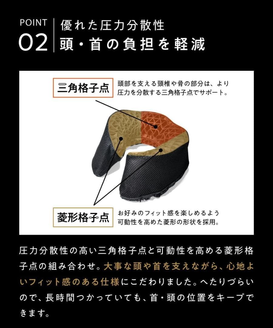 ヒツジのいらないネックピロー ブラック