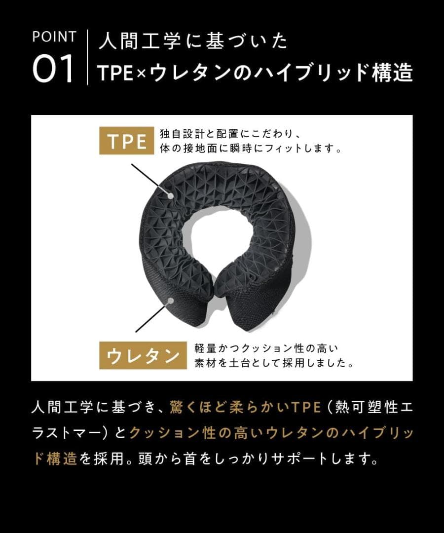 ヒツジのいらないネックピロー ブラック