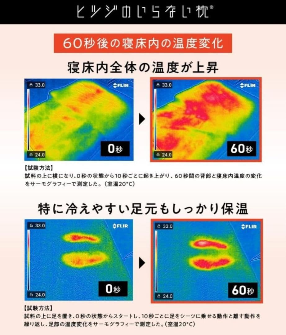 【未使用】ヒツジのいらないシーツ ファイヤーブースト シングル 黒 極暖