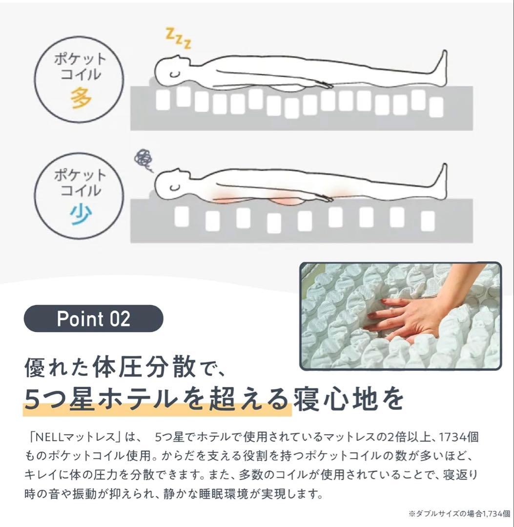 【中古品】NELL (ネル) マットレス [シングル] 高密度コイル