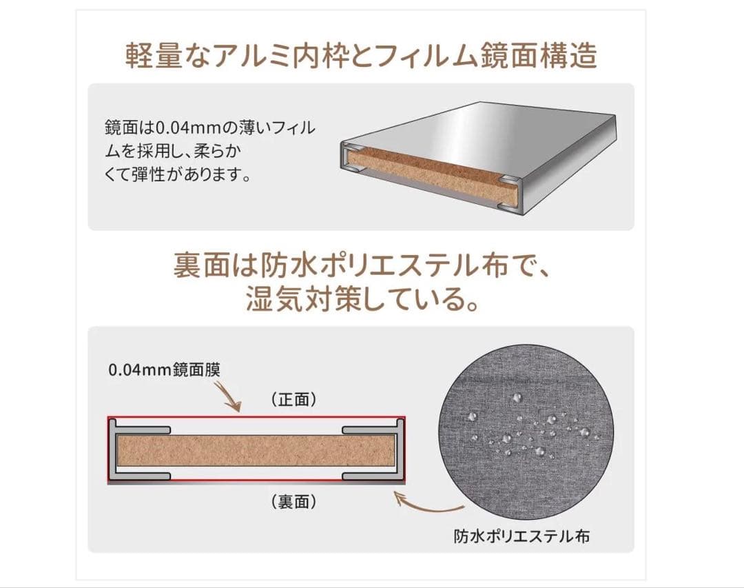#3013　軽鏡セツト同梱80cm 白