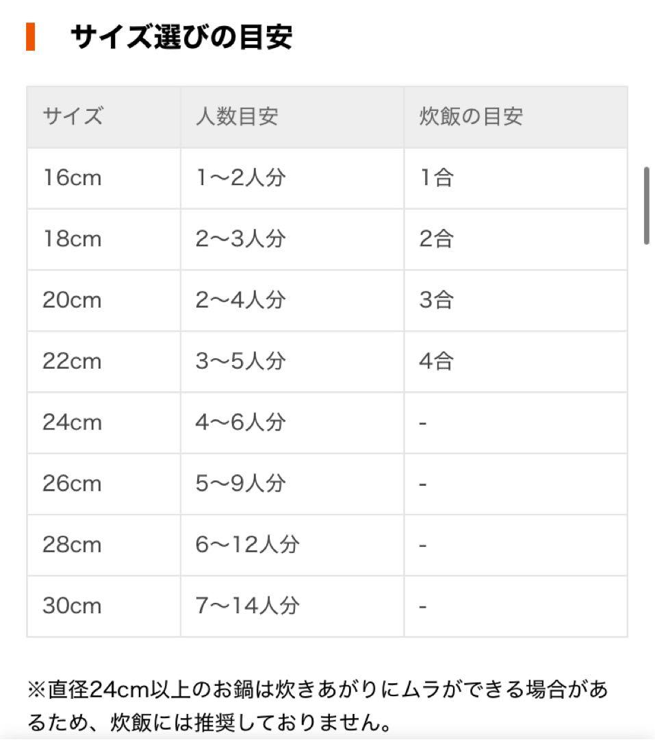 Le Creuset ル・クルーゼ ココット・ロンド 20cmチェリーレッド