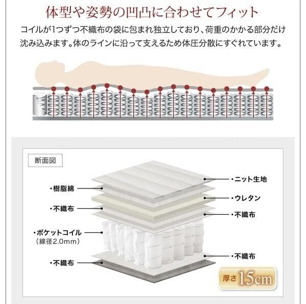 新品未使用　圧縮ロールでお届け ポケットコイルマットレス　セミシングル　ホワイト