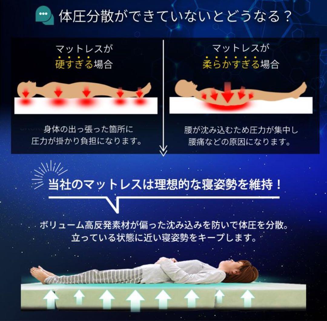 【最終値下げ】セミシングルショート 折りたたみ木製すのこベッド パタントベッド