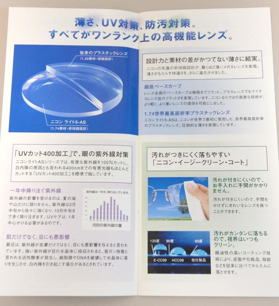 【度あり】強度近視用メガネ　アイクラウド EC1017+ニコンLite3AS