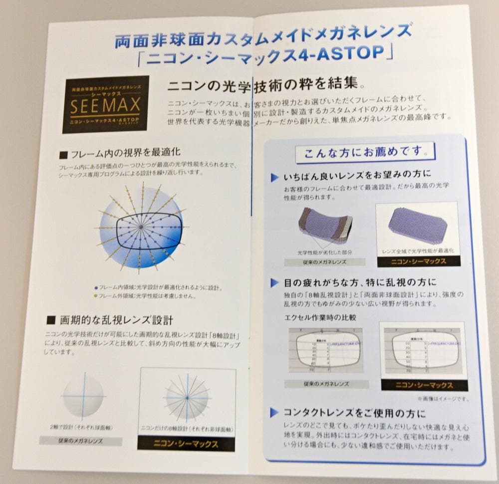 【度あり】強度近視用メガネ　アイクラウド EC1017+ニコンLite3AS