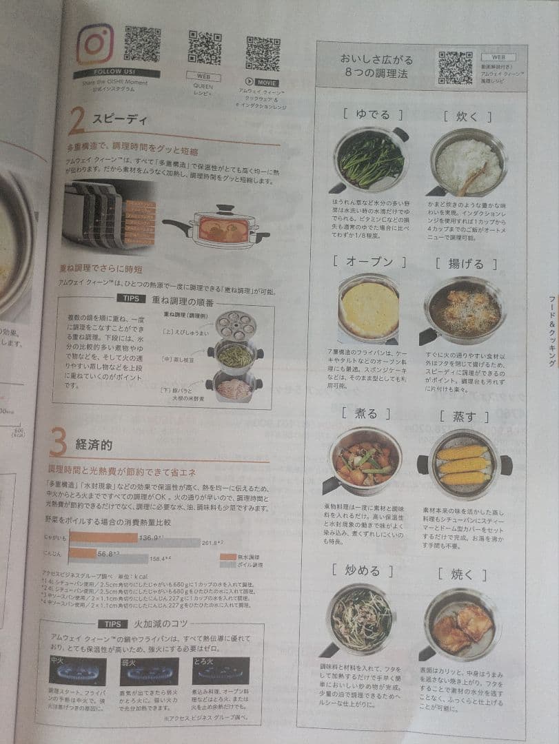 新品未使用/アムウェイクイン・クック4Lシチューパンセット/ステンレス