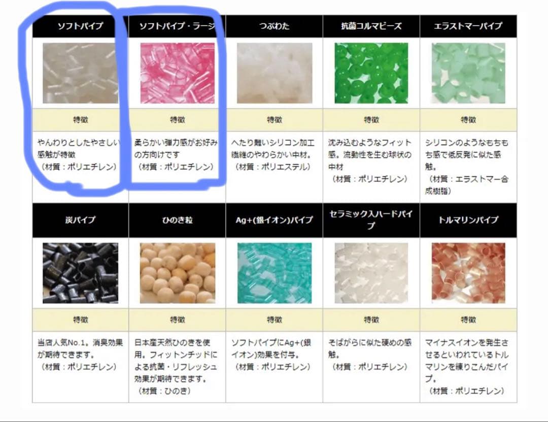 まくらぼ オーダーメイド枕　レギュラー