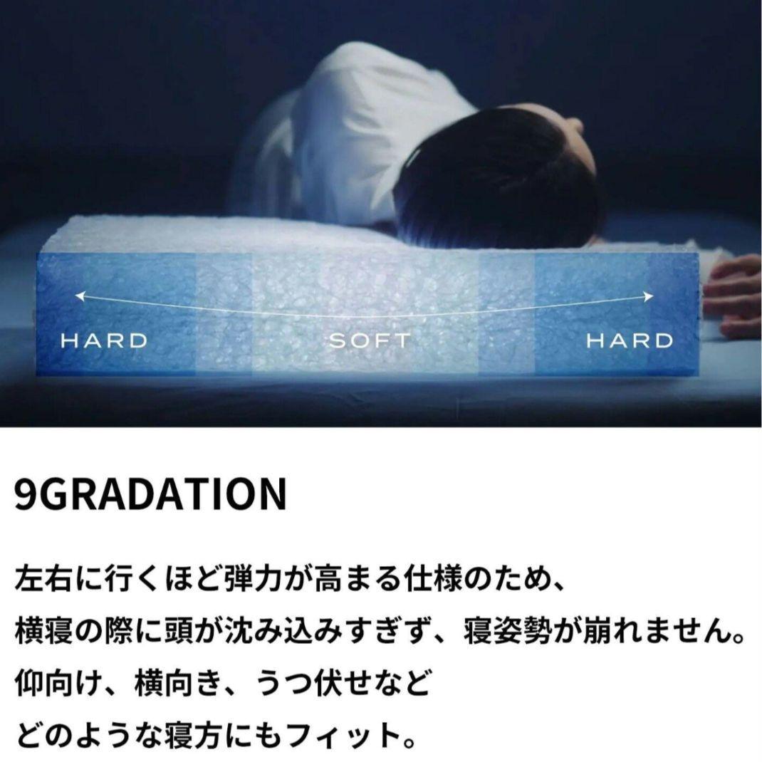 BRAIN SLEEP ピロー LOW（本体のみ）