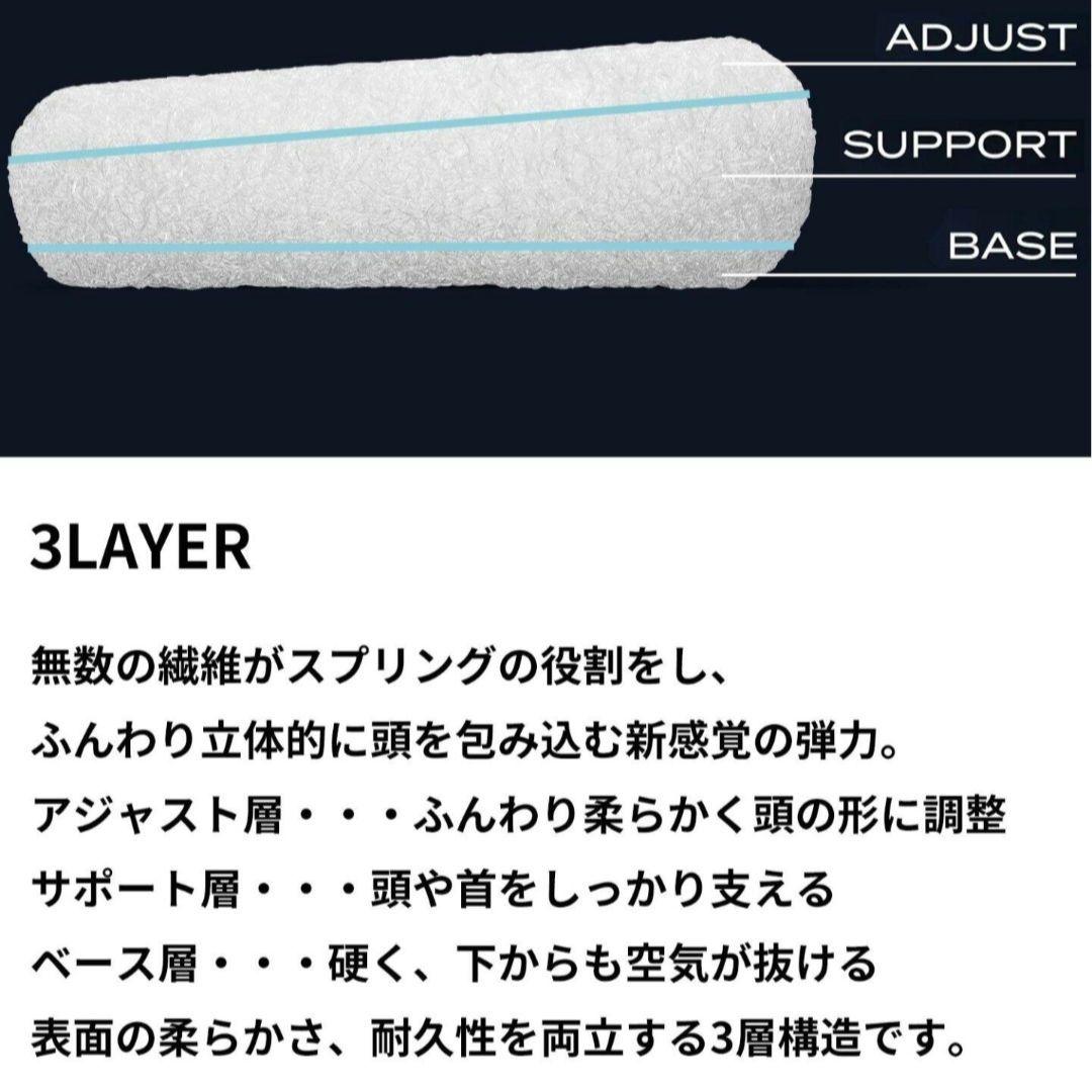 BRAIN SLEEP ピロー LOW（本体のみ）