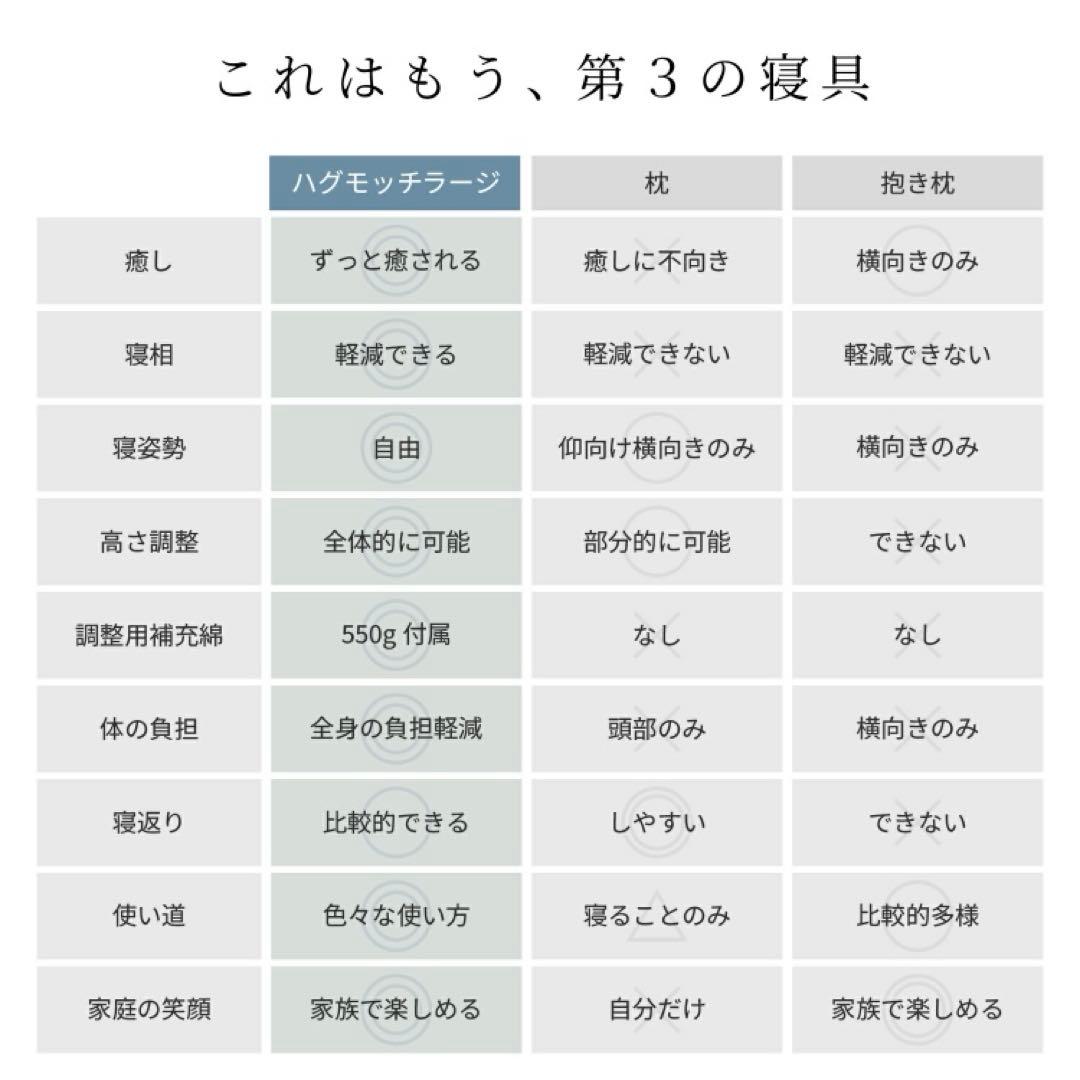 【極美品】ハグモッチ ラージ NELUKA正規品 抱き枕 クールグレー 冷感