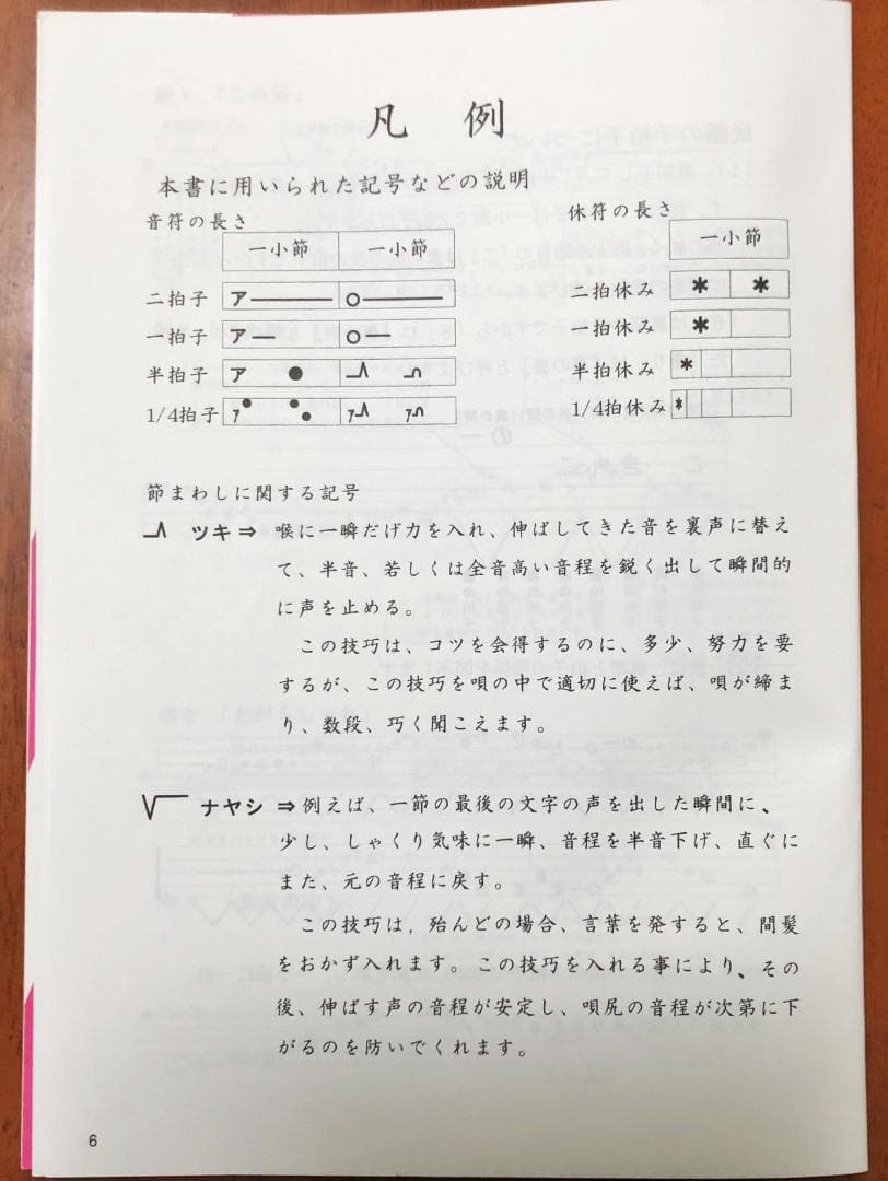 日本の民謡★五線譜～10集セット～e30 楽譜/練習/上達/参考/三味線/尺八