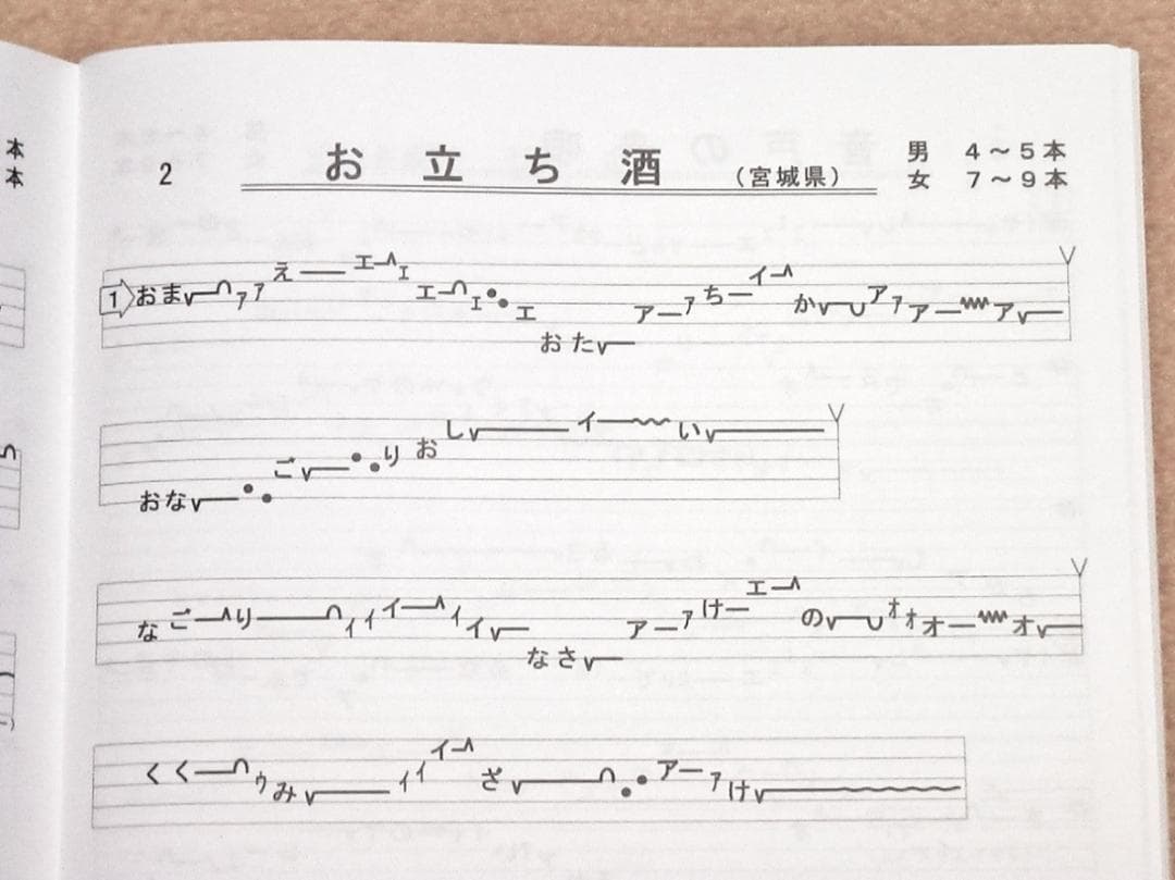 日本の民謡★五線譜～10集セット～e30 楽譜/練習/上達/参考/三味線/尺八