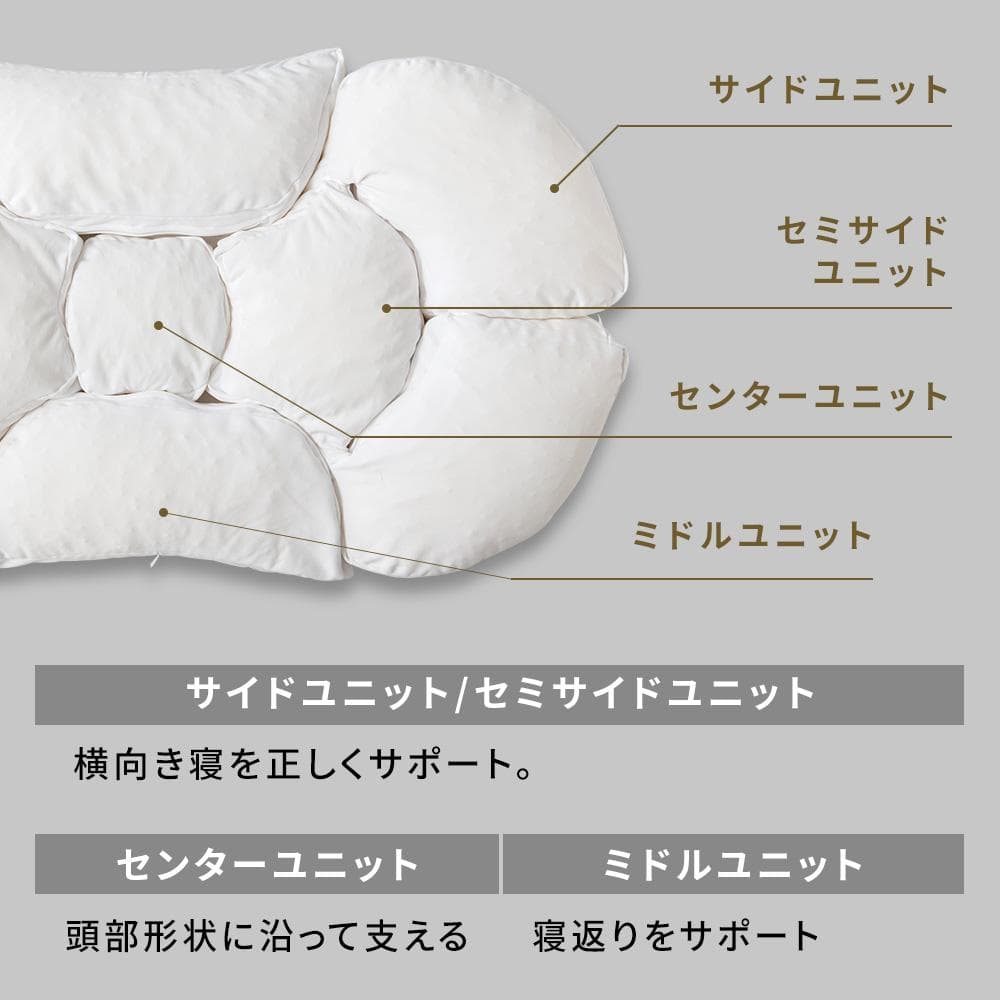 【新品】LOFTY 極上の眠り9セルピロー010（ふんわり感）サイズ2［2号］