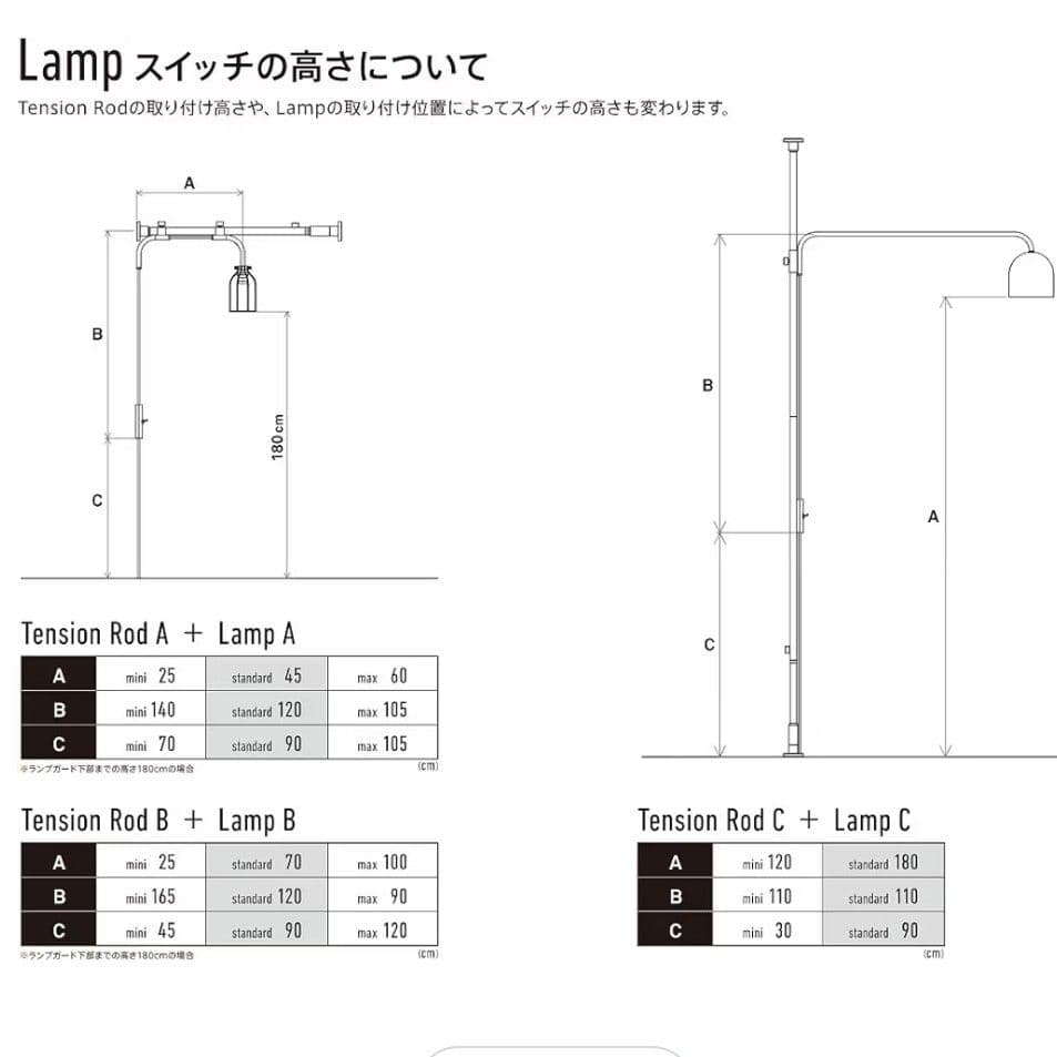 【新品未使用】ドローアライン　テンションロッド A＋ランプ A