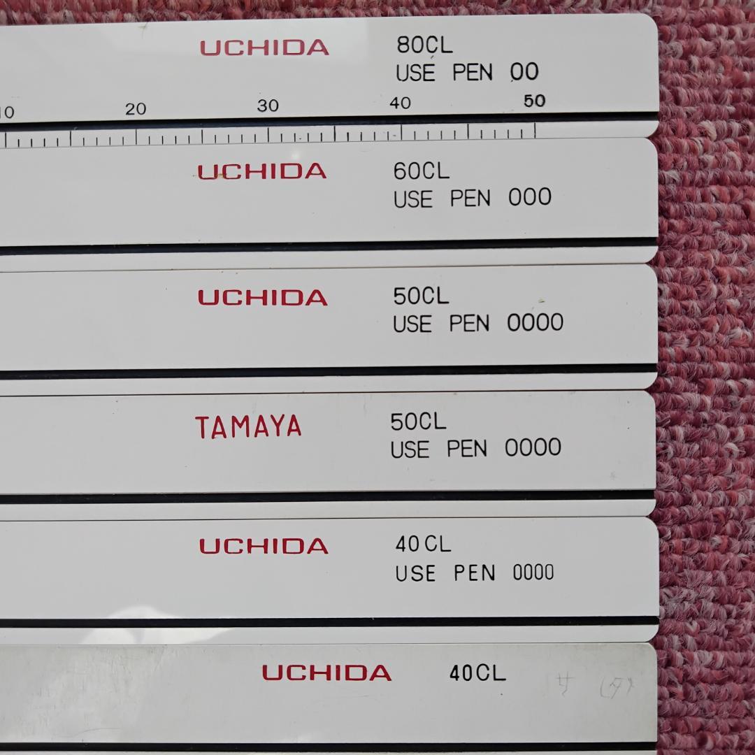 UCHIDA 製図テンプレートレタリングセット 収納ケース付き
