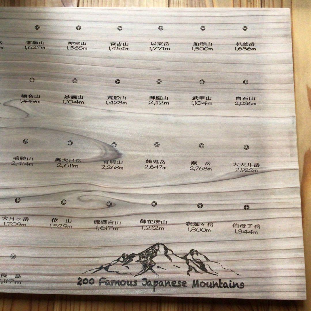 200名山バッチボード(約100cm×約30cm 厚み2cm)