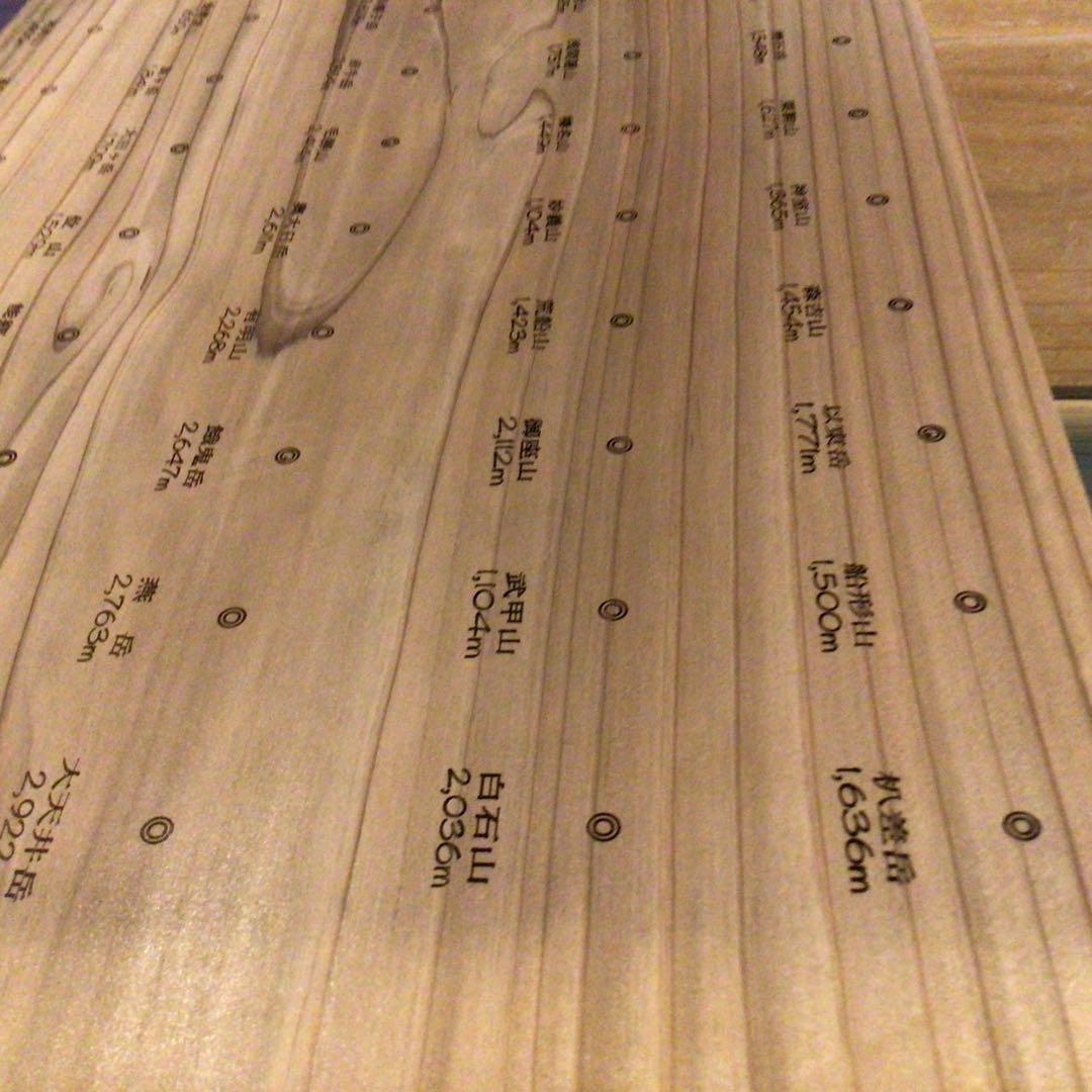 200名山バッチボード(約100cm×約30cm 厚み2cm)