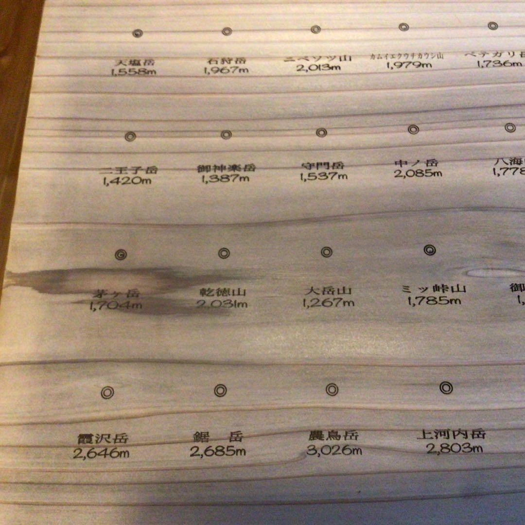 200名山バッチボード(約100cm×約30cm 厚み2cm)