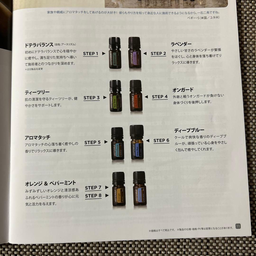 doTERRAアロマタッチキット