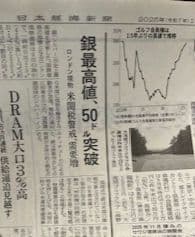 Christofle　クリストフル　銀スプーン×4