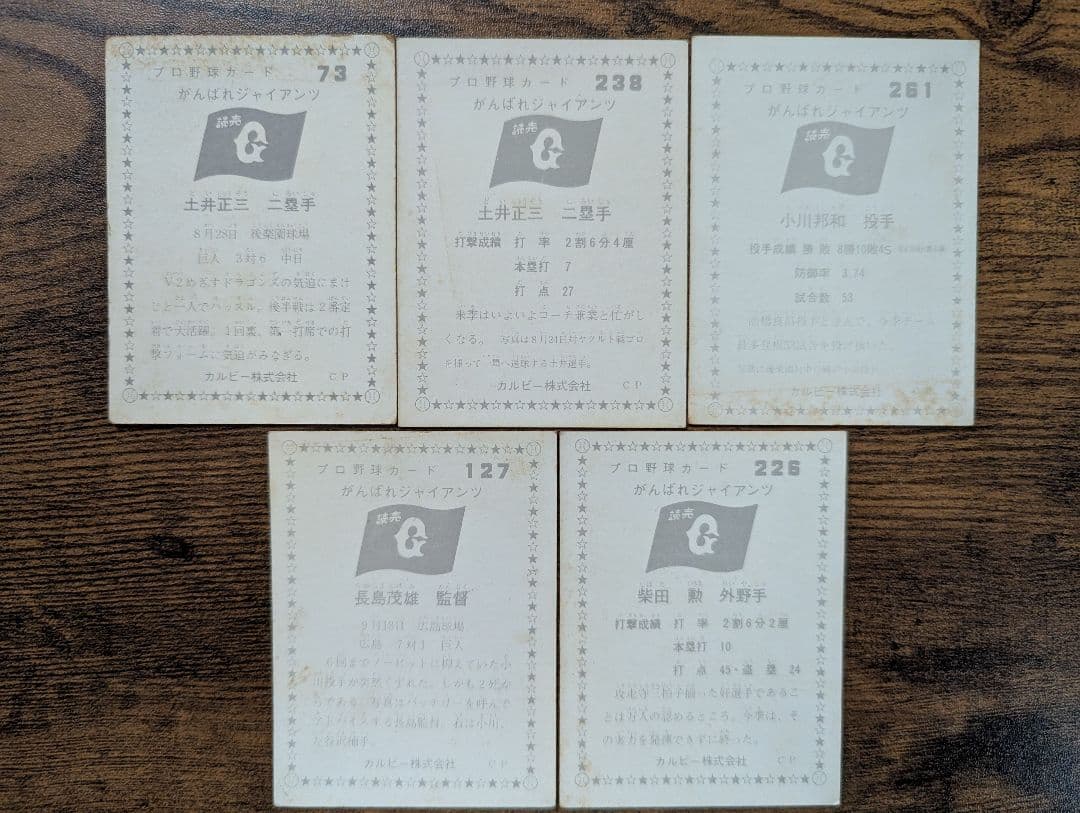 《昭和レトロ》プロ野球 カルビー ミニカード 62枚セット